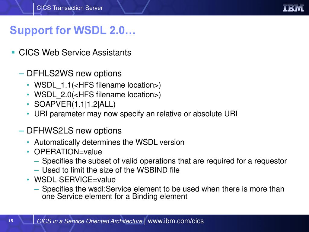 Cics web converse timeout hotsell